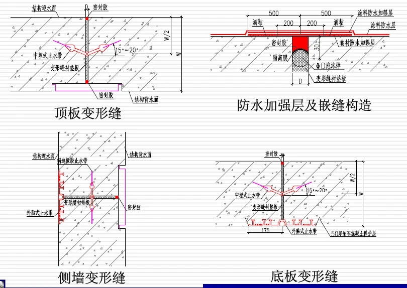 沔城回族镇变形缝防水